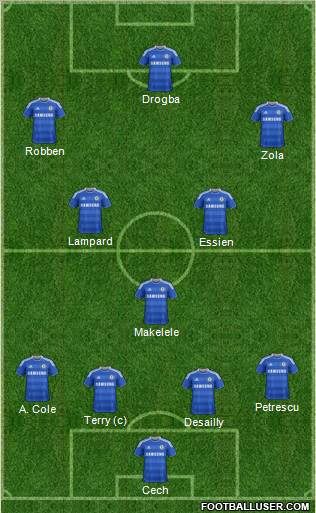 Chelsea Formation 2011