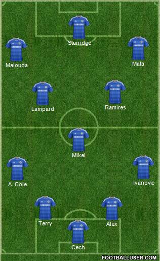 Chelsea Formation 2011