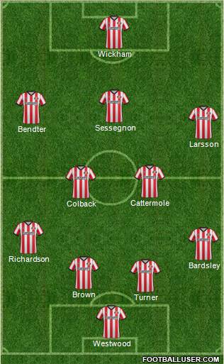 Sunderland Formation 2011