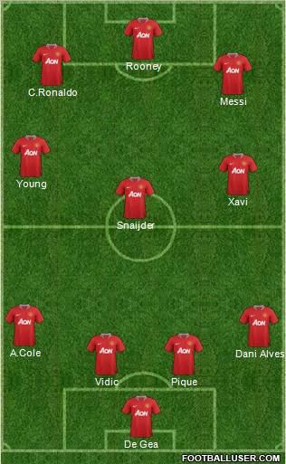 Manchester United Formation 2011