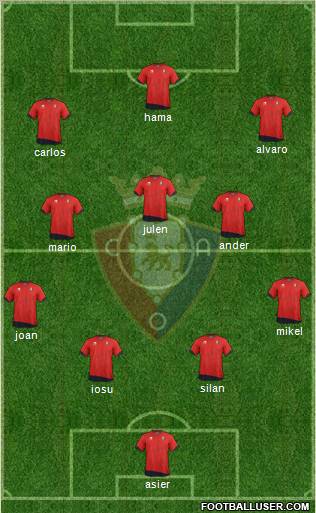 C. At. Osasuna Formation 2011