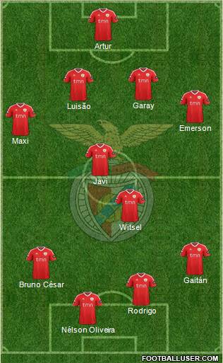 Sport Lisboa e Benfica - SAD Formation 2011