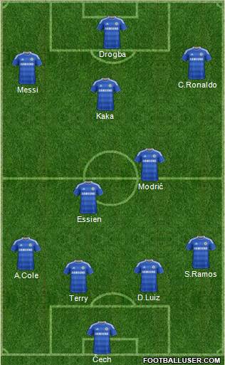 Chelsea Formation 2011