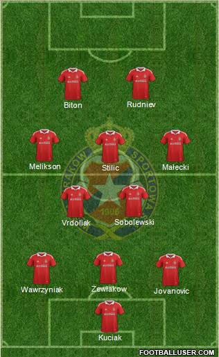 Wisla Krakow Formation 2011