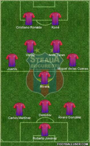 FC Steaua Bucharest Formation 2011