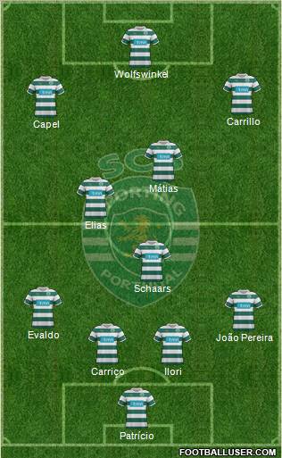 Sporting Clube de Portugal - SAD Formation 2011