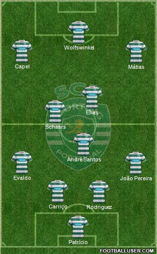 Sporting Clube de Portugal - SAD Formation 2011