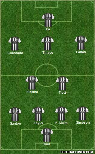 Newcastle United Formation 2011