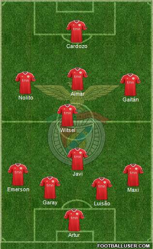 Sport Lisboa e Benfica - SAD Formation 2011