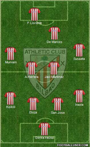 Athletic Club Formation 2011