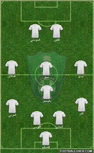 Al-Ahli (KSA) Formation 2011