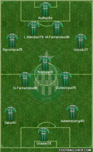 A.S. Saint-Etienne Formation 2011