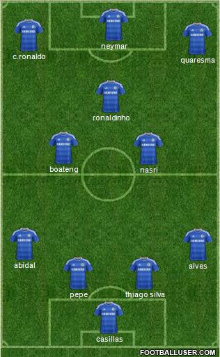 Chelsea Formation 2011