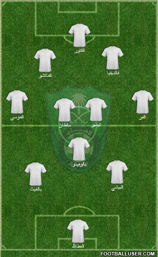 Al-Ahli (KSA) Formation 2011