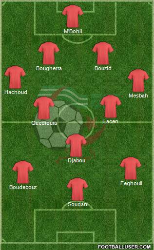 Algeria Formation 2011