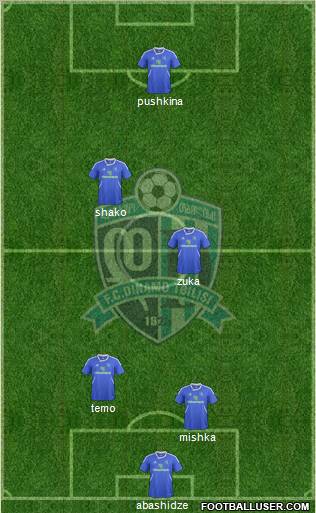 Dinamo Tbilisi Formation 2011