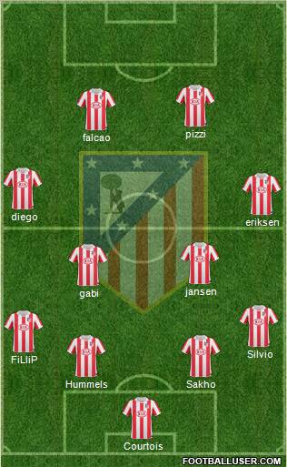 Atlético Madrid B Formation 2011