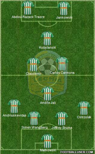 Lechia Gdansk Formation 2011