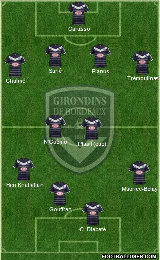 FC Girondins de Bordeaux Formation 2011