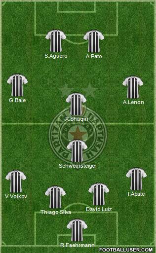 FK Partizan Beograd Formation 2011