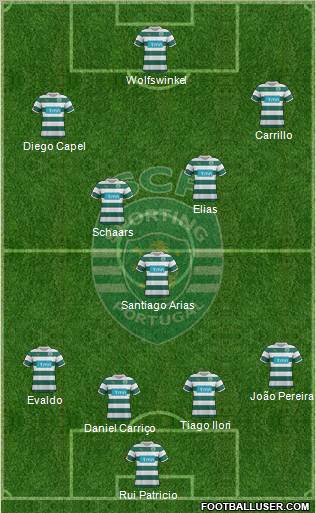 Sporting Clube de Portugal - SAD Formation 2011