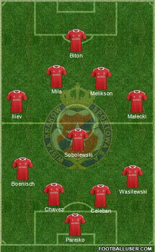 Wisla Krakow Formation 2011