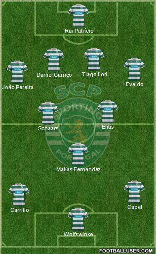 Sporting Clube de Portugal - SAD Formation 2011