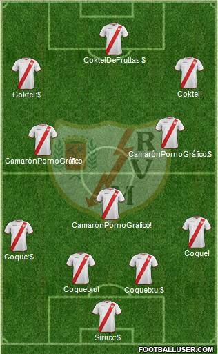 Rayo Vallecano de Madrid S.A.D. Formation 2011