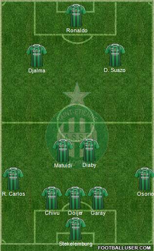 A.S. Saint-Etienne Formation 2011