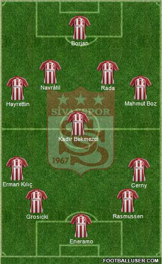 Sivasspor Formation 2011