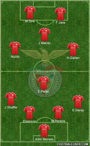 Sport Lisboa e Benfica - SAD Formation 2011