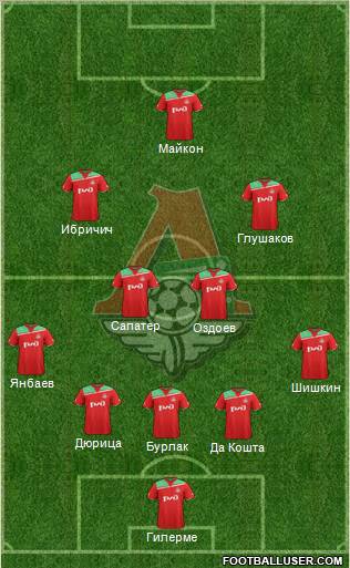 Lokomotiv Moscow Formation 2011