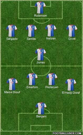 Blackburn Rovers Formation 2011