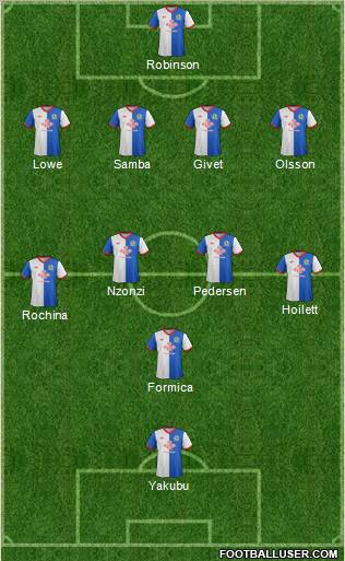 Blackburn Rovers Formation 2011