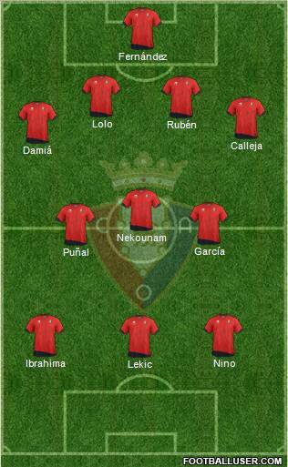 C. At. Osasuna Formation 2011