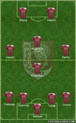 FK Sarajevo Formation 2011