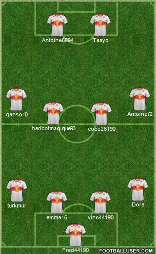 New York Red Bulls Formation 2011