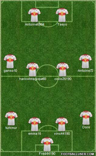 New York Red Bulls Formation 2011