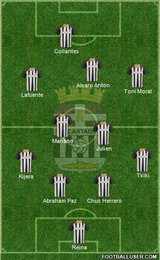 F.C. Cartagena Formation 2011