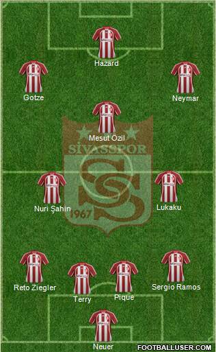 Sivasspor Formation 2011