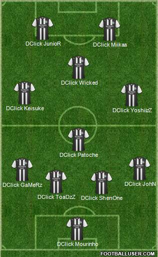 Newcastle United Formation 2011