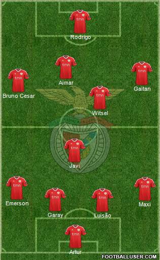 Sport Lisboa e Benfica - SAD Formation 2011