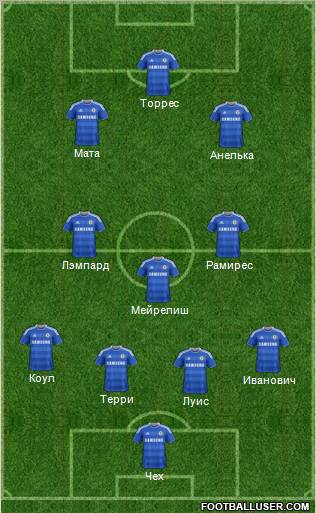 Chelsea Formation 2011