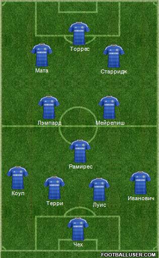 Chelsea Formation 2011