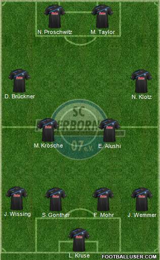 SC Paderborn 07 Formation 2011