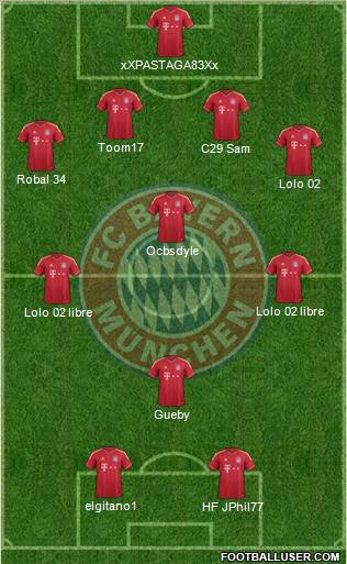 FC Bayern München Formation 2011