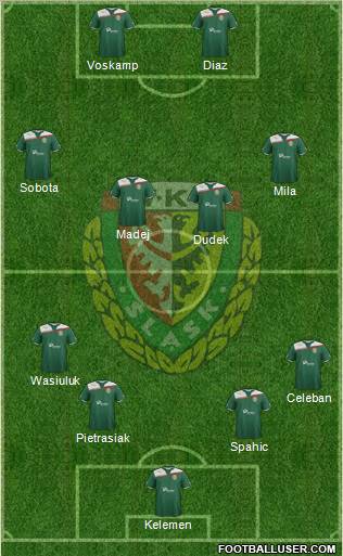 WKS Slask Wroclaw Formation 2011