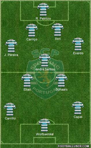 Sporting Clube de Portugal - SAD Formation 2011