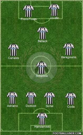 Udinese Formation 2011