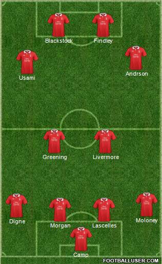 Nottingham Forest Formation 2011